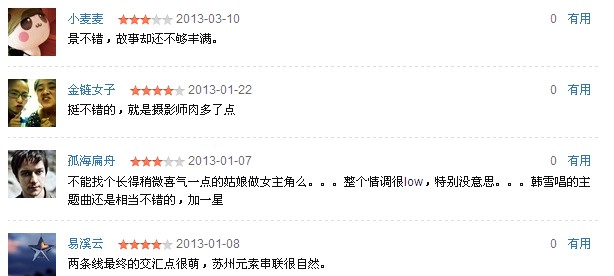 微電影《蘇州情書》拍的怎么樣？